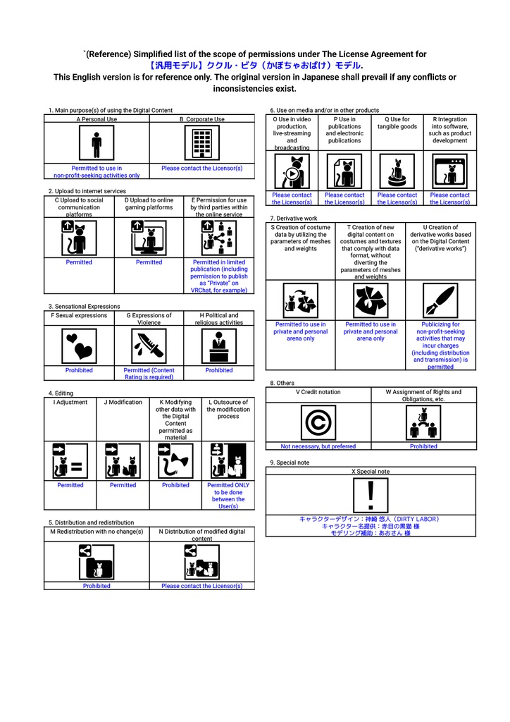 【vrmモデル】『ククル・ビタ』Halloween/Jack-o'-lantern"Cucur Bita"【オリジナル3Dアバター】