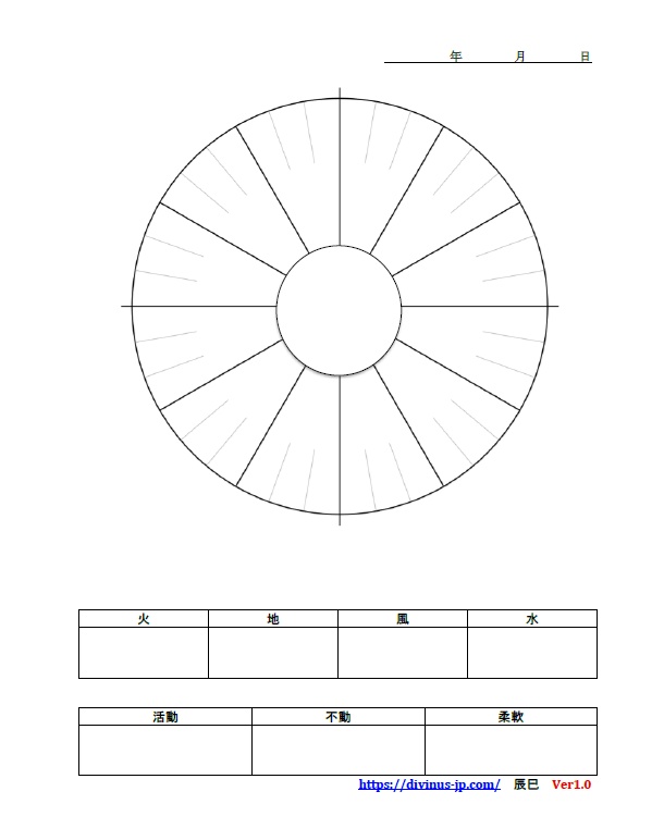 【フリーダウンロード】　手書きホロスコープシートA4