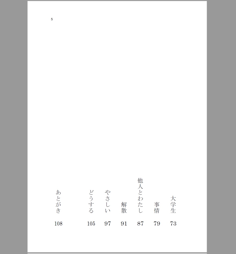 歌集『展開』 豊冨瑞歩