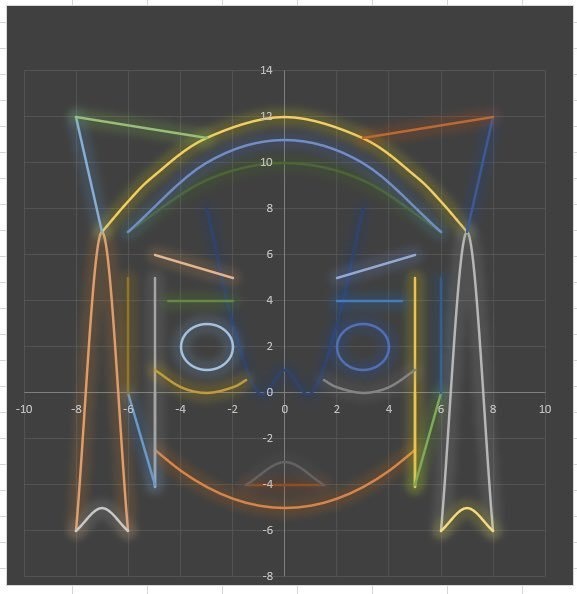 10歳(サナダムシ)