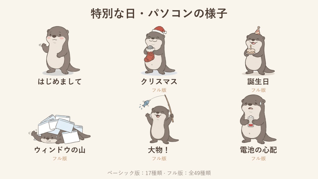 オットリ - パソコンに住む小さなカワウソ(Windows デスクトップペット)
