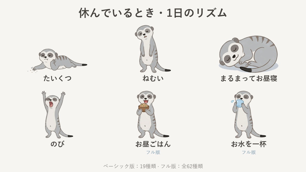 マンボリ - パソコンに住む、ちょっと大げさな見張り番ミーアキャット(Windows デスクトップペット)