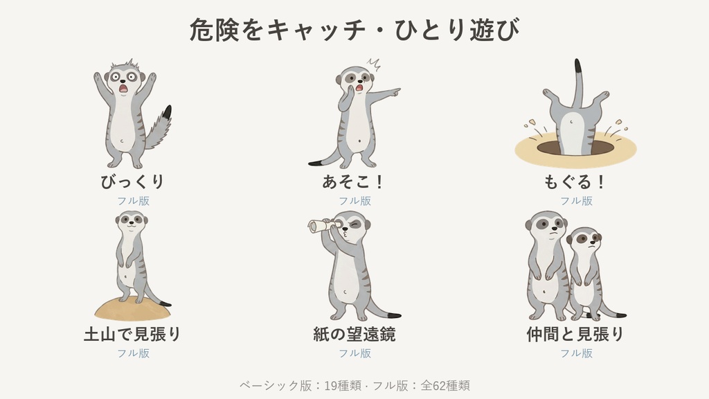 マンボリ - パソコンに住む、ちょっと大げさな見張り番ミーアキャット(Windows デスクトップペット)