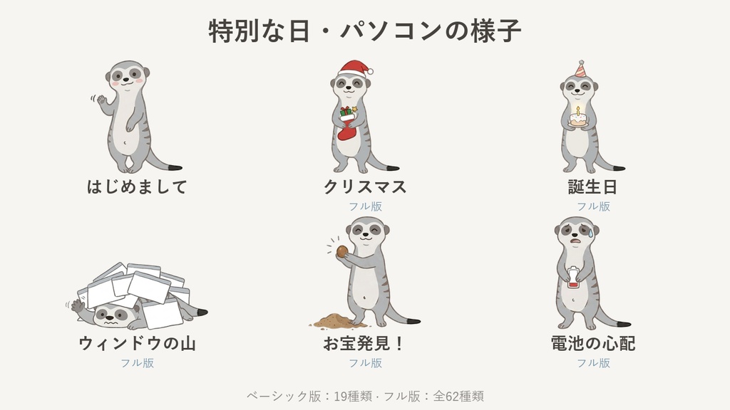 マンボリ - パソコンに住む、ちょっと大げさな見張り番ミーアキャット(Windows デスクトップペット)