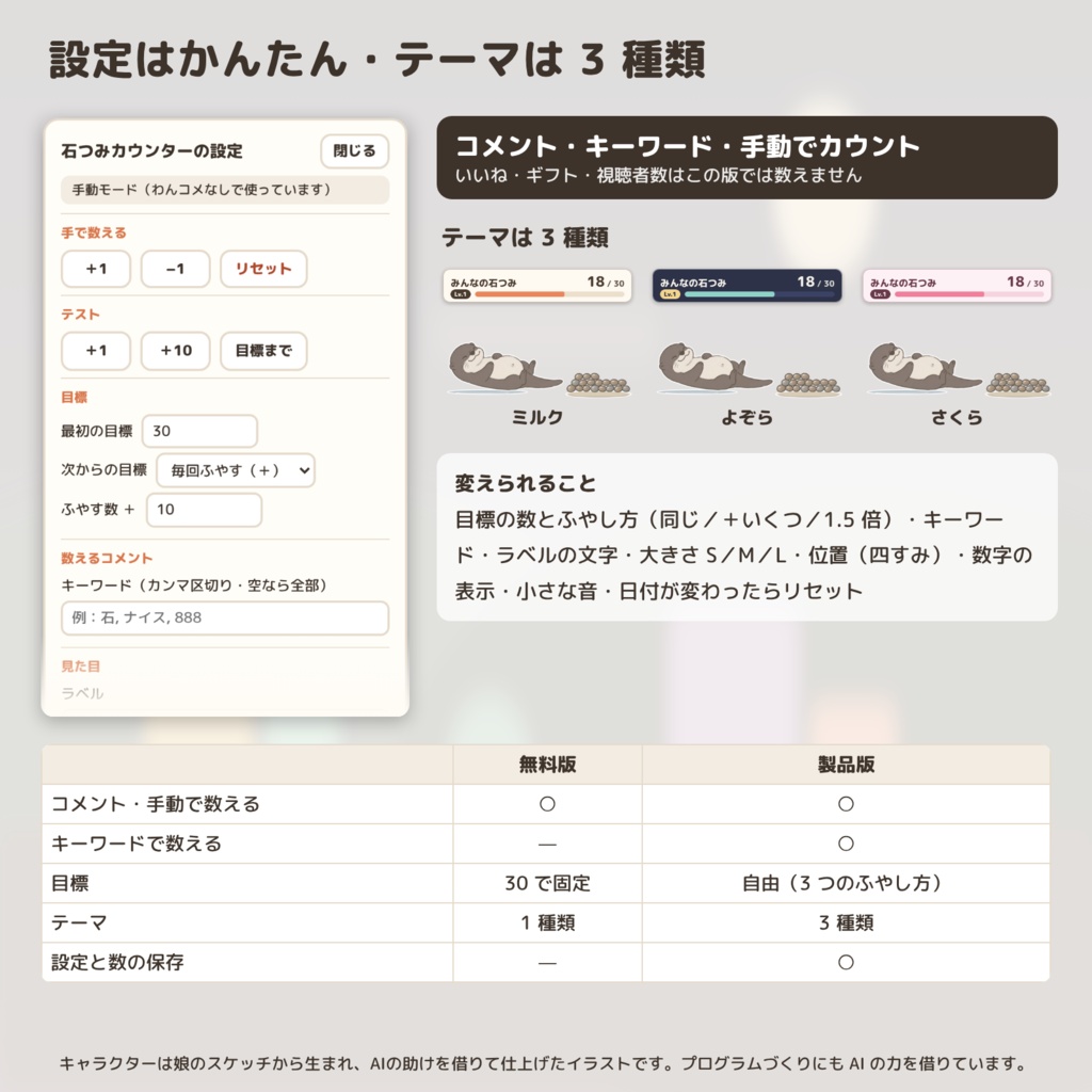【わんコメ・OBS】カワウソのコメントカウンター「石つみカウンター」|オットリ