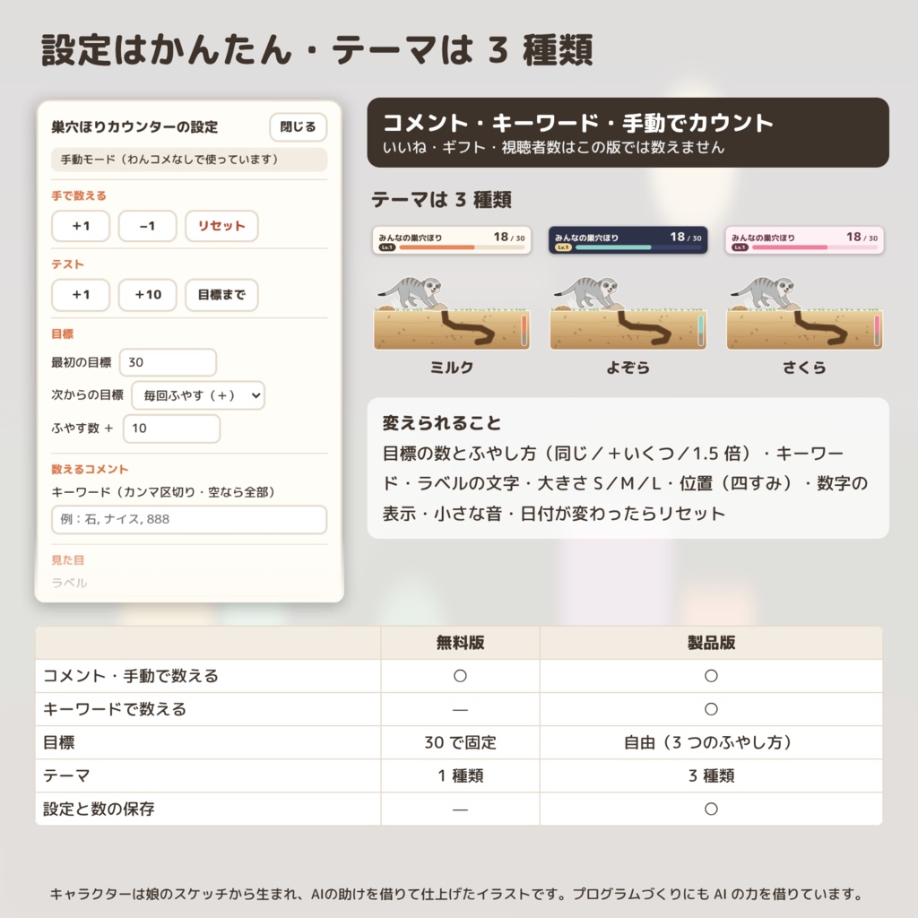 【わんコメ・OBS】ミーアキャットのコメントカウンター「巣穴ほりカウンター」|マンボリ