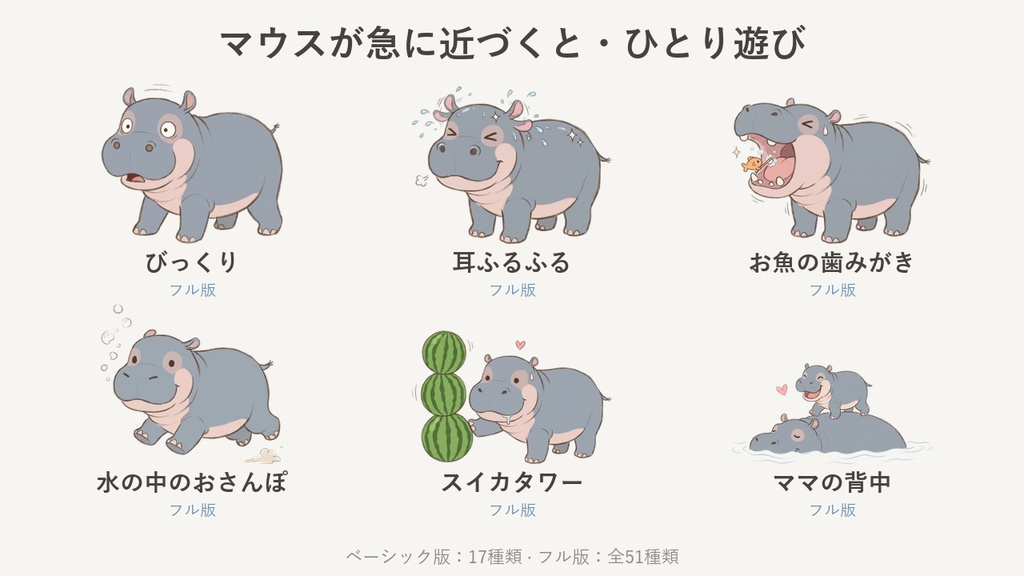 ポンダリ - パソコンに住む、食いしんぼうの赤ちゃんカバ(Windows デスクトップペット)