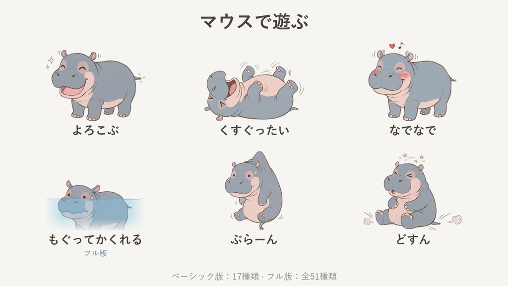 ポンダリ - パソコンに住む、食いしんぼうの赤ちゃんカバ(Windows デスクトップペット)