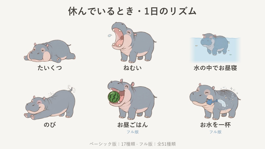 ポンダリ - パソコンに住む、食いしんぼうの赤ちゃんカバ(Windows デスクトップペット)