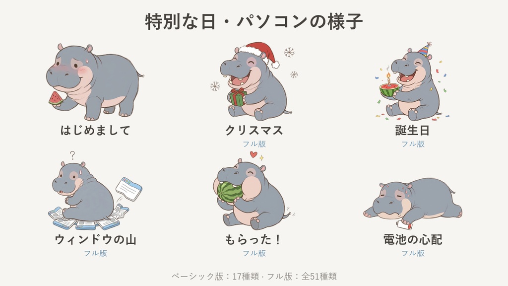 ポンダリ - パソコンに住む、食いしんぼうの赤ちゃんカバ(Windows デスクトップペット)