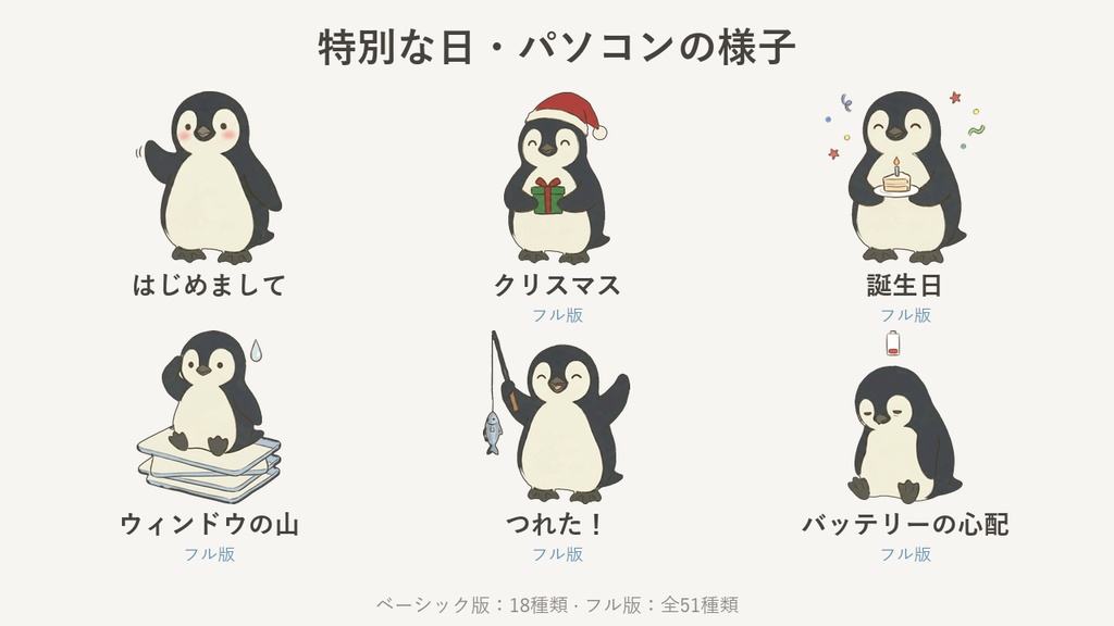 ミックリ - パソコンに住む、うっかり紳士のペンギン(Windows デスクトップペット)