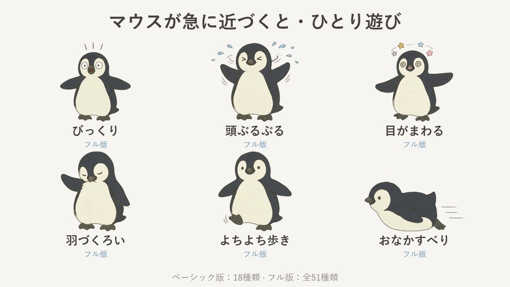 ミックリ - パソコンに住む、うっかり紳士のペンギン(Windows デスクトップペット)