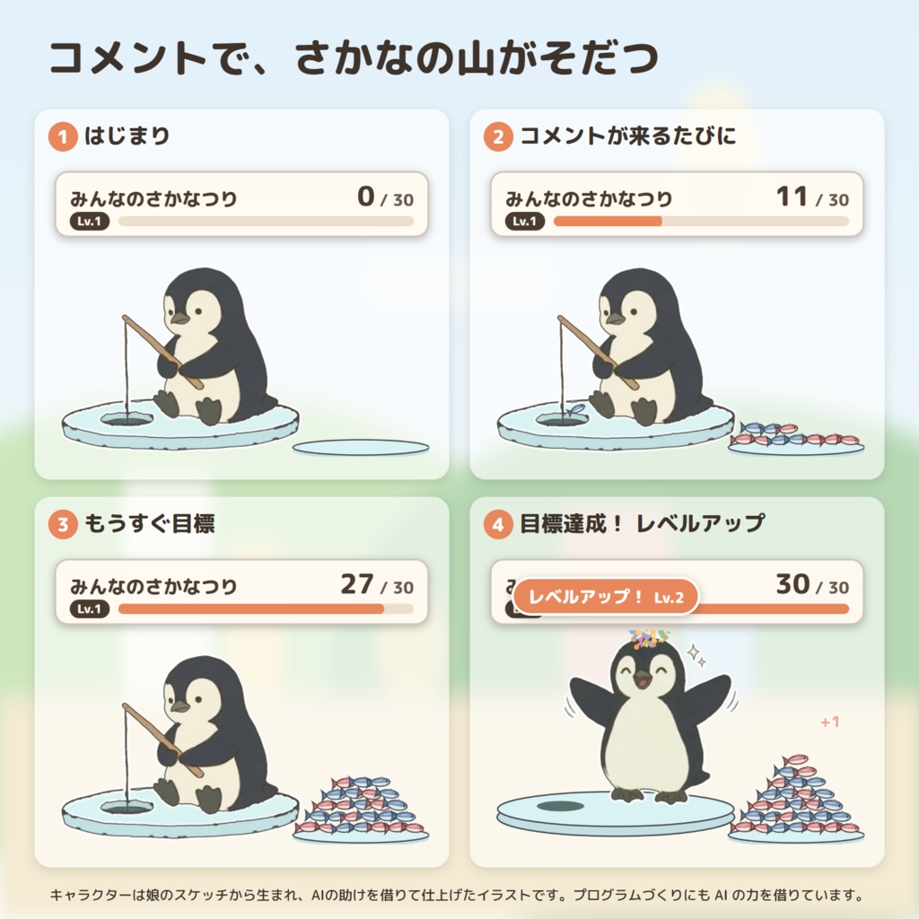 【わんコメ・OBS】ペンギンのコメントカウンター「さかなつりカウンター」|ミックリ