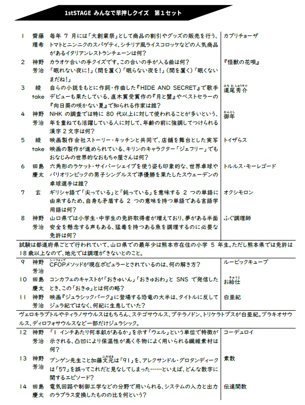 Three Board Attack問題集(カフェテリア2025)