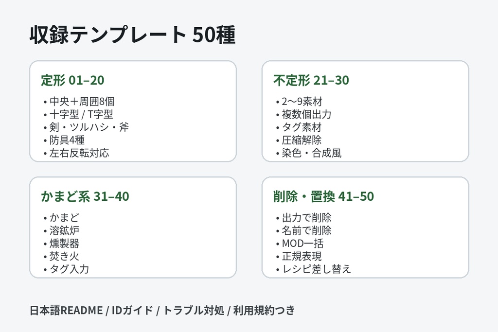 Minecraft Java 1.20.1 CraftTweaker レシピテンプレート50種|Forge対応・コピペ編集用