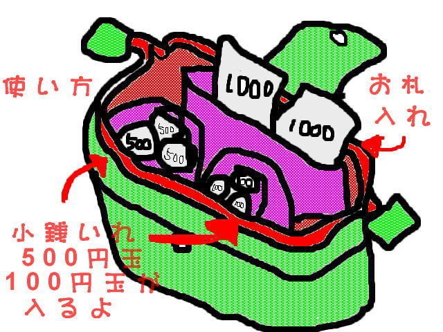 イベント即売会釣り銭管理ポーチ【迷彩柄】(わけあり品)