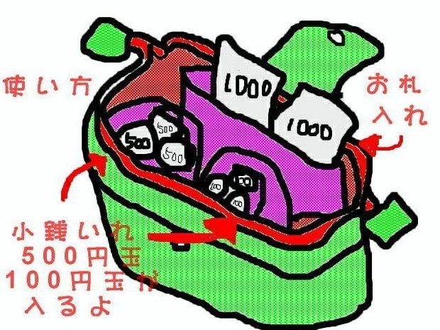 イベント即売会釣り銭管理ポーチ【青海波と猫ちゃん】