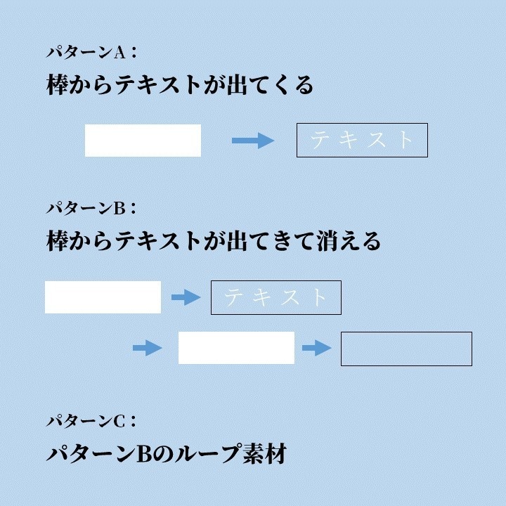 【無料】ココフォリア用動くテキスト素材①