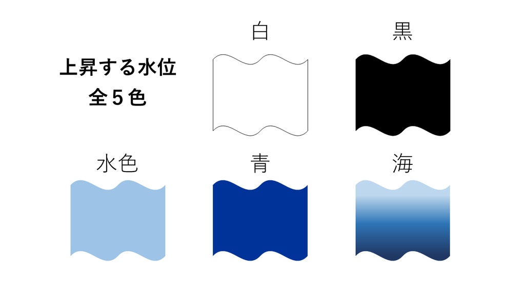 【無料】ココフォリア用 上昇する水位素材 全5色セット