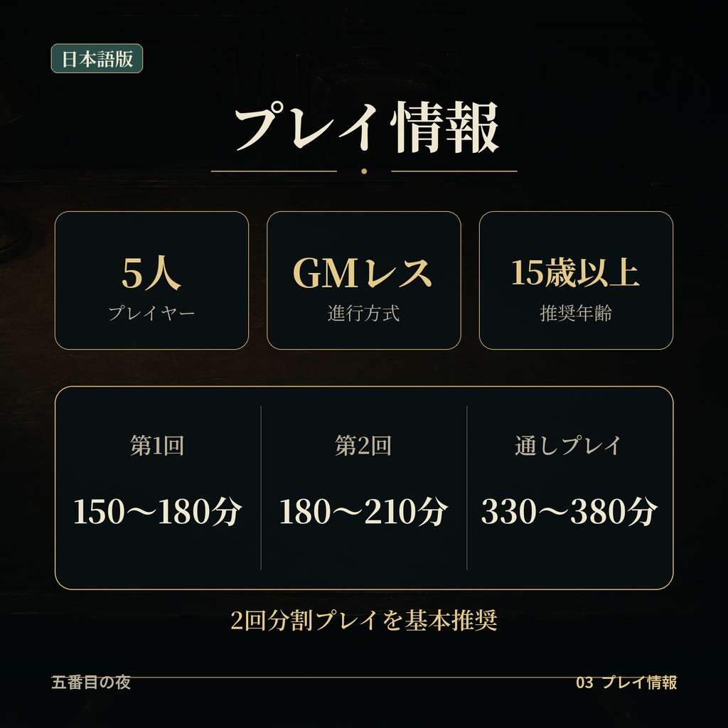 【日本語版/5人用・GMレス/CCFOLIA】『五番目の夜』2回分割対応・犯人投票なしの協力型