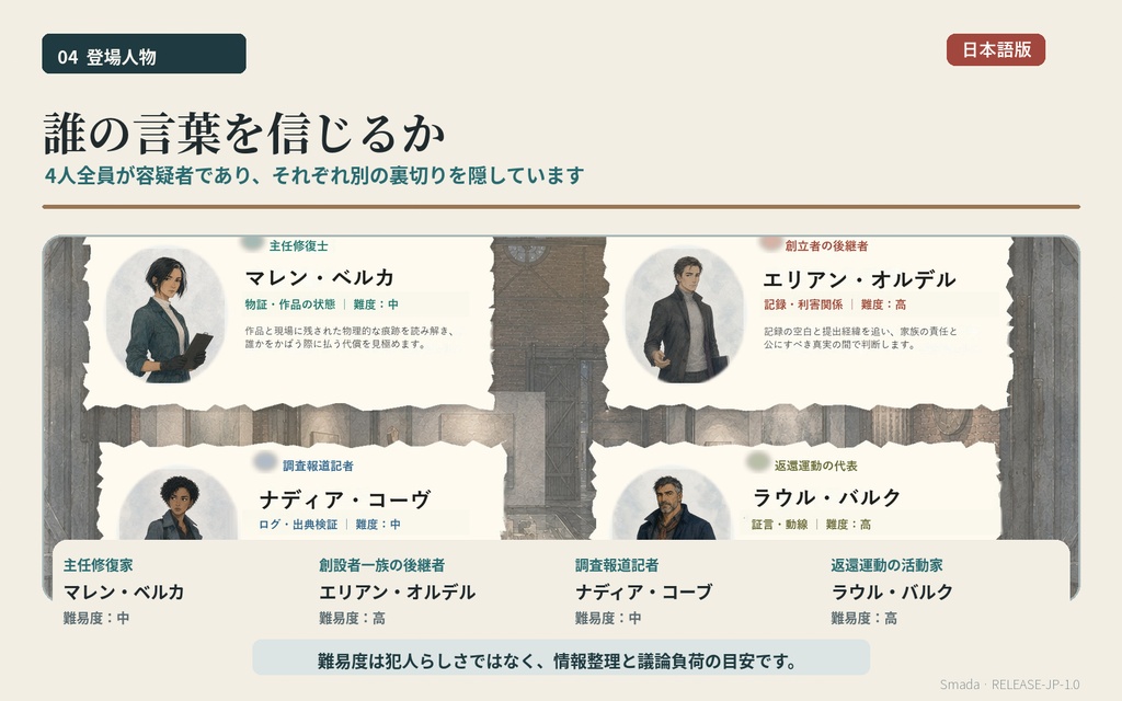 【日本語版/4人用・GMレス/CCFOLIA】『最後の展示 ―四つの裏切り―』