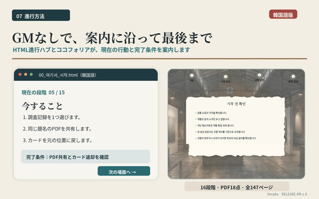 【韓国語版/4人用・GMレス/CCFOLIA】마지막 전시: 네 개의 배신 『最後の展示 ―四つの裏切り―』
