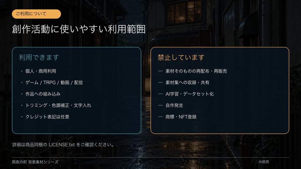 【背景素材6枚】雨夜の終電駅と寂れた商店街|ゲーム・TRPG・配信・商用利用可