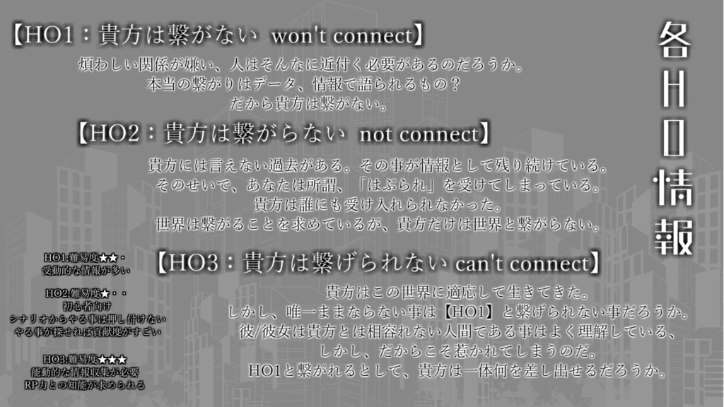 新クトゥルフ神話TRPG/Call of Silent World.【SPLL:E189638 】