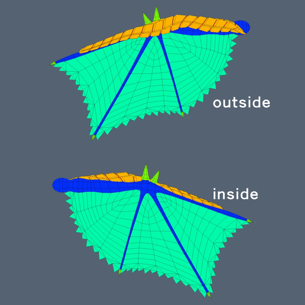 【DragonWingシリーズ】DragonWing_E