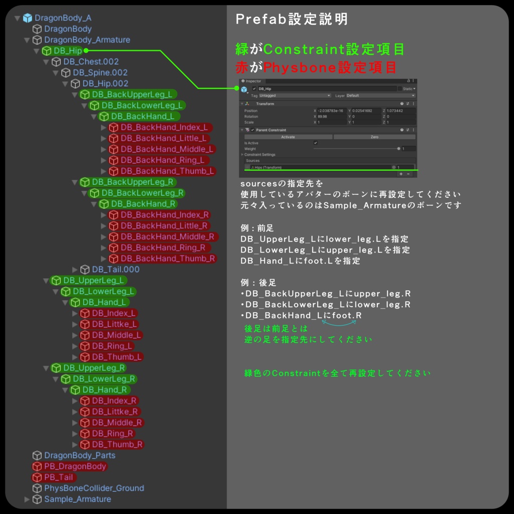 【DragonBodyシリーズ】A_四足獣竜【3Dモデル衣装・装飾品】