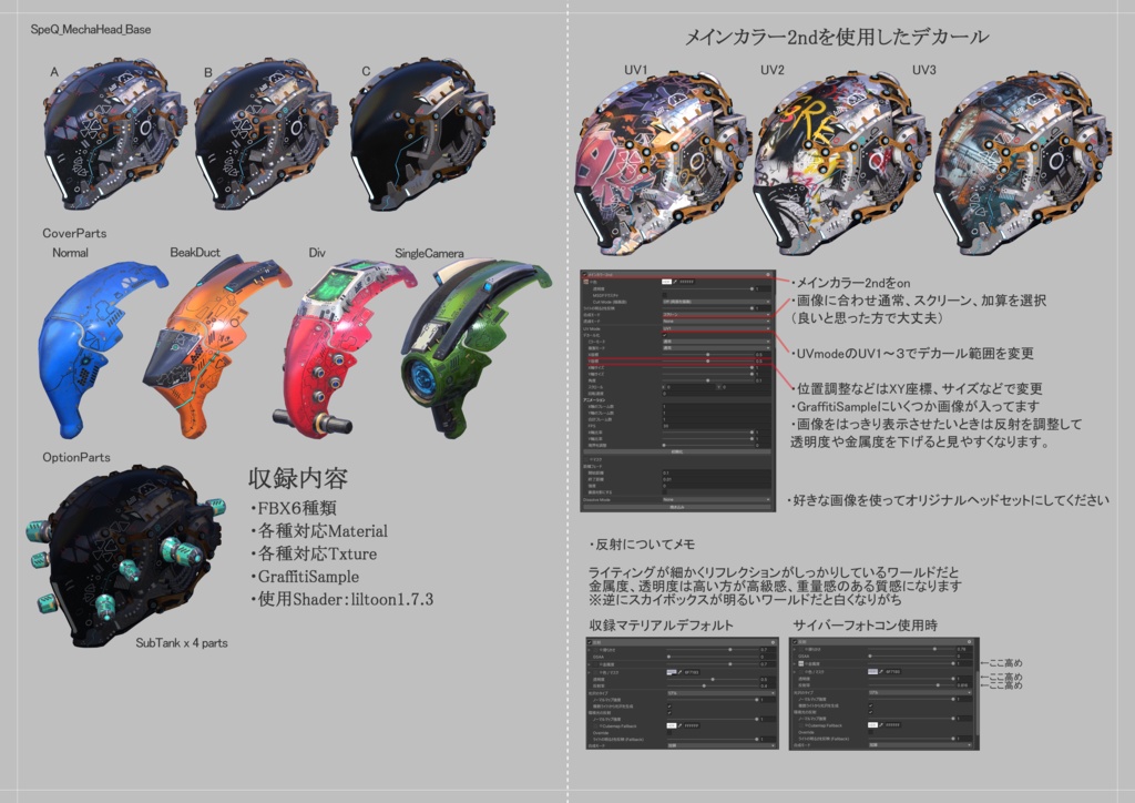 メカヘッドパーツ「NovaVultus」【3Dモデル衣装・装飾品】