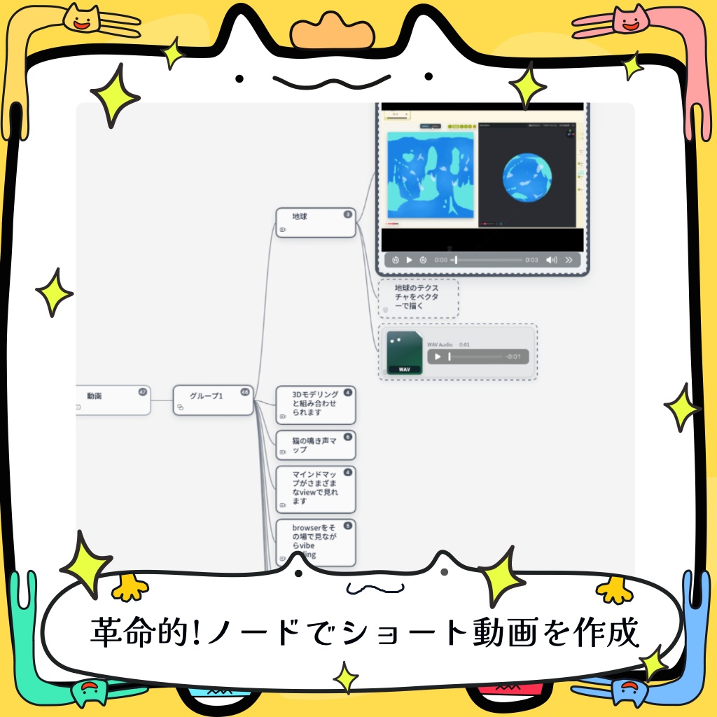 ✨統合型クリエイティブマインドマップ Mindog