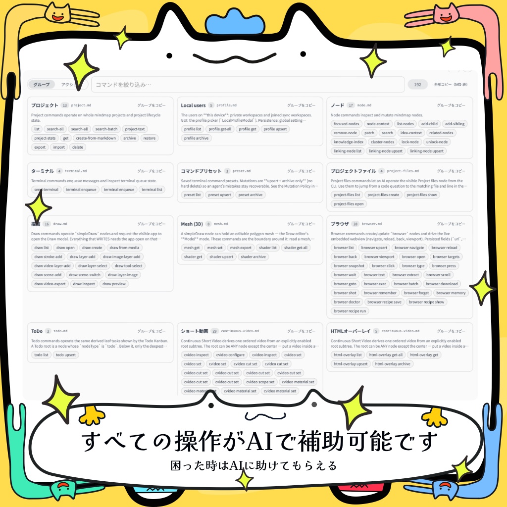 ✨統合型クリエイティブマインドマップ Mindog