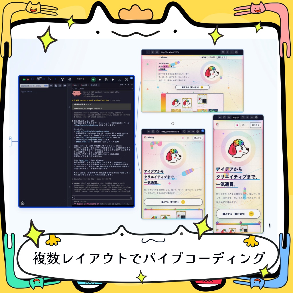 ✨統合型クリエイティブマインドマップ Mindog