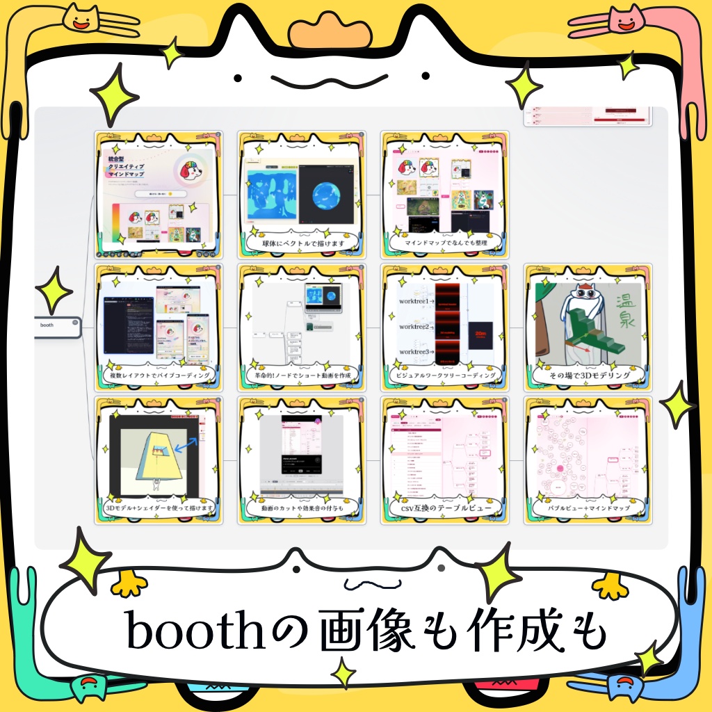 ✨統合型クリエイティブマインドマップ Mindog