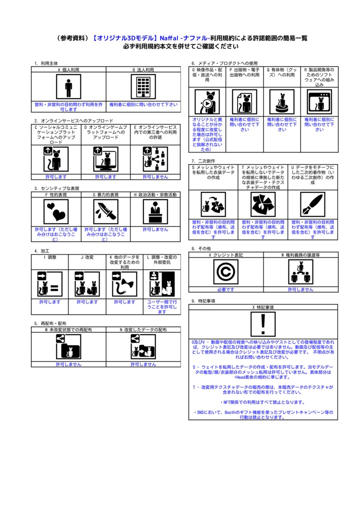 【オリジナル3Dモデル】Naffal -ナファル- v1.0.1