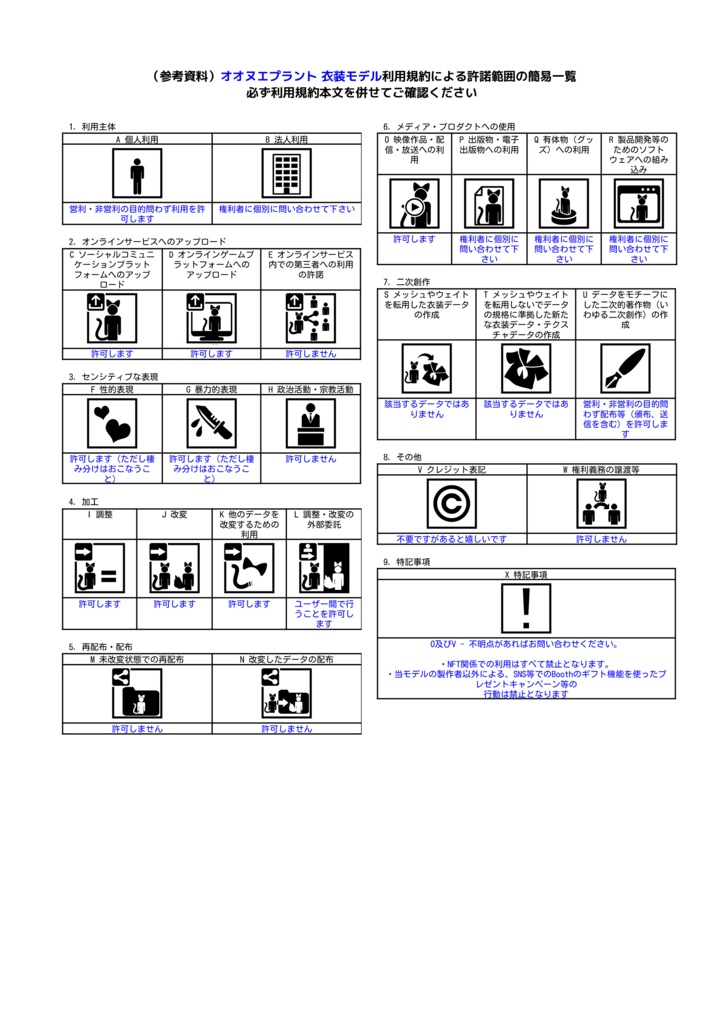 【オリジナル3D衣装】Code:Monochail【9アバター+α対応】