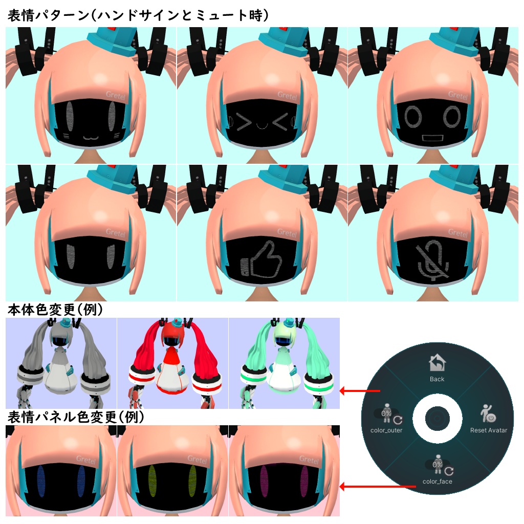 Gretel(グレーテル)