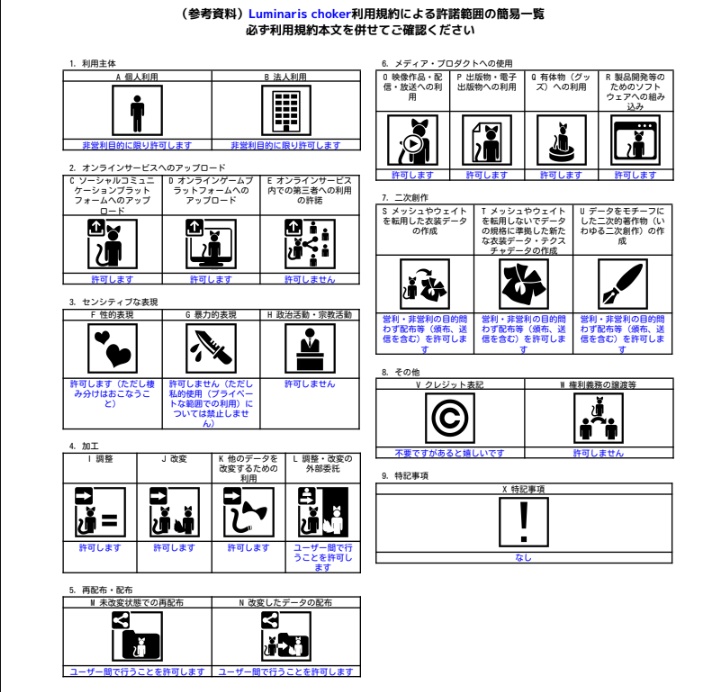光晶の首飾り - Luminaris choker -