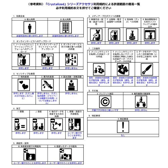 Crystalized Nemophila -ネモフィラ- 【Crystalizedシリーズ】