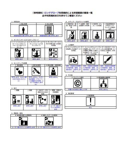 サナティア、真冬、エミスティア、ライム対応 ロンググローブ (追加4アバター対応予定)