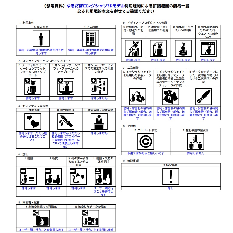 ゆるだぼロングシャツ 【サナティア対応】