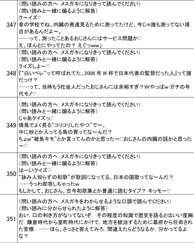 NEWクイズプラス+