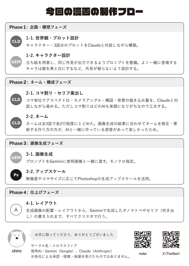 AI漫画のつくりかた【電子版】