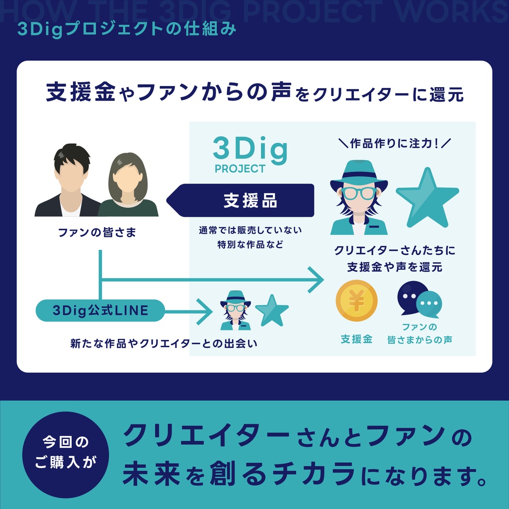 【マオニャン】 クリアフィギュア 5㎝(台座込) ※限定サイン入りキャラカード付