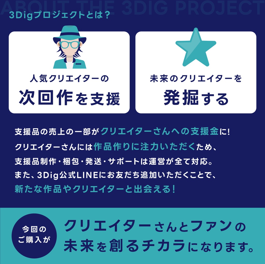 【ガオルナ】 クリアフィギュア 5㎝(台座込) ※限定サイン入りキャラカード付