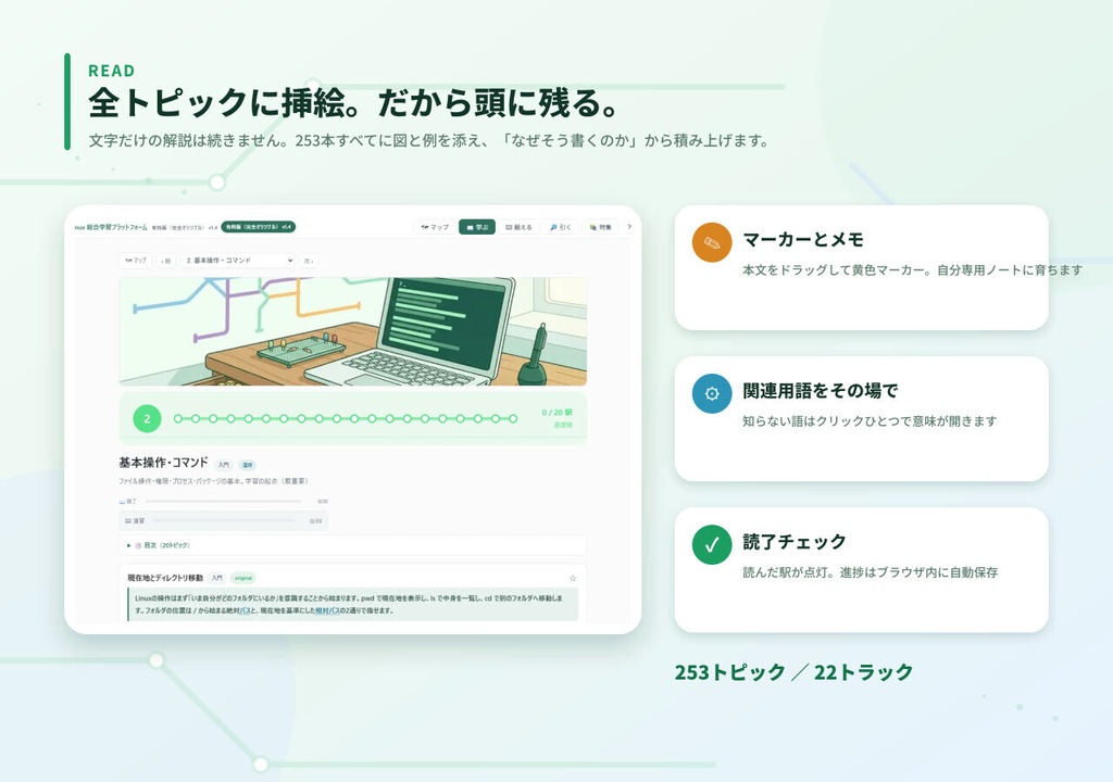 手を動かして覚える Linux 教材 ― 452演習+実在障害リプレイ+取扱説明書PDF(完全版)