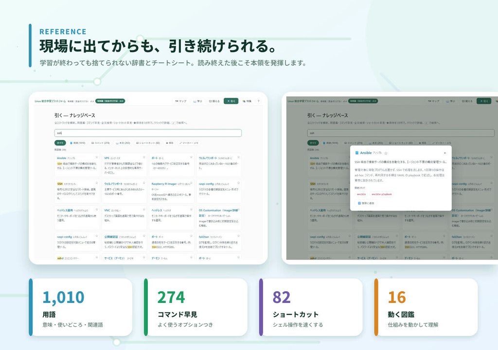 手を動かして覚える Linux 教材 ― 452演習+実在障害リプレイ+取扱説明書PDF(完全版)