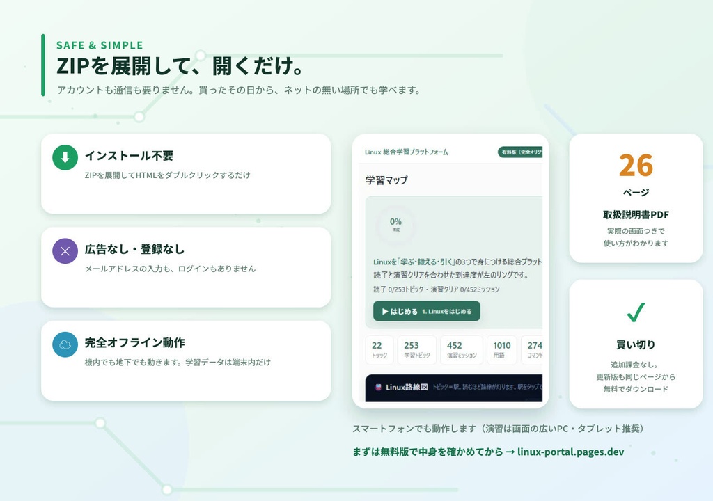手を動かして覚える Linux 教材 ― 452演習+実在障害リプレイ+取扱説明書PDF(完全版)