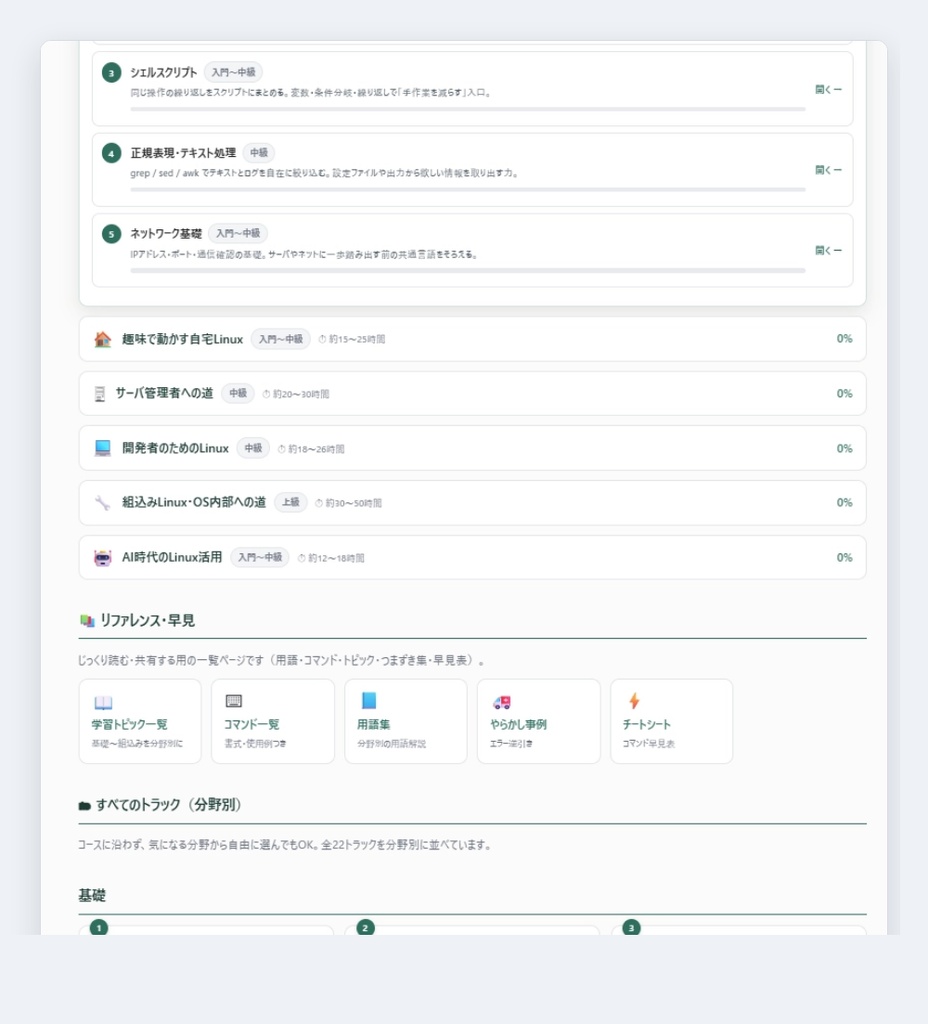 手を動かすLinux教材 ― 452演習+全解説(基礎から組込み・デバイスドライバまで)完全版